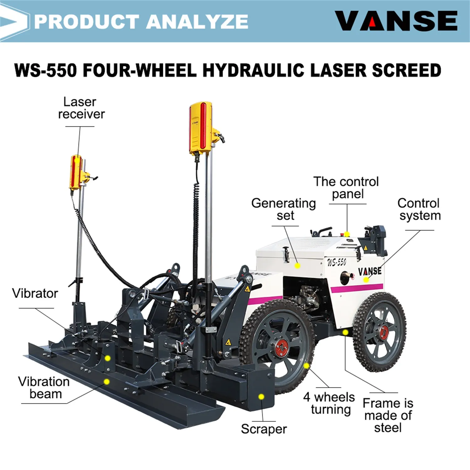 Concrete laser leveling machine safe operation and maintenance procedures 4 info-1500-1501